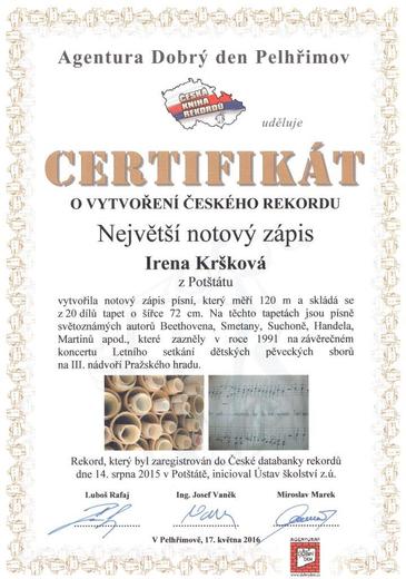 Rekord 2015